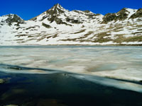 Kashmir Winter Trek